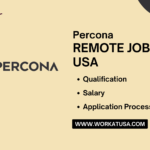 Percona Remote Jobs USA