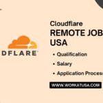 Cloudflare Remote Jobs USA