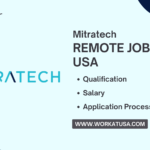 Mitratech Remote Jobs USA