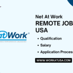 Net At Work Remote Jobs USA